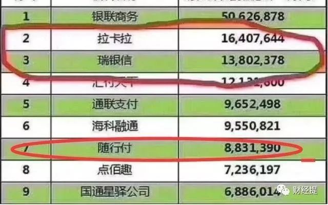 随行付pos机好用吗_随行付手机pos机价格_随行付pos机多少钱一个