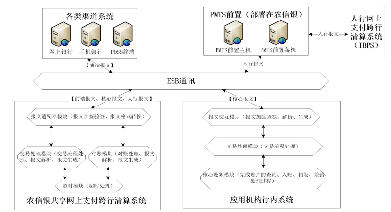 个人随行付pos机 pos机的客服好做吗_pos机软件客服靠谱吗