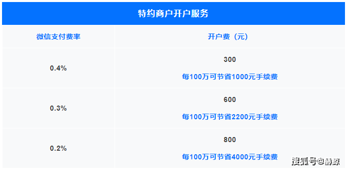 随行付pos机积分在哪 随行刷pos机怎么样 随行付pos机刷机