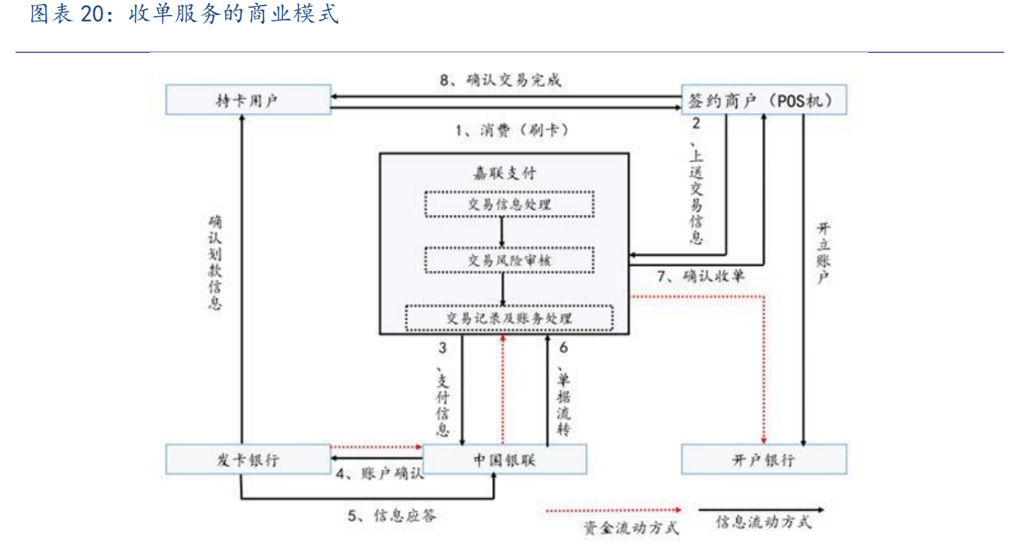 随行付pos机商家_随行付pos机怎么样_随行付pos机多少钱一个