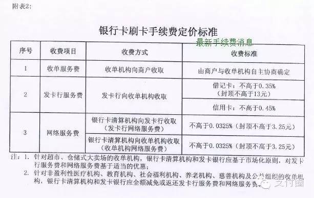 随行付pos机_随行付pos机的优势_随行付pos机区别