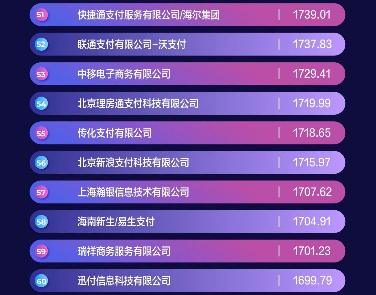 买随行付pos机安全吗_随行付pos机费率_随行付pos机是一清机