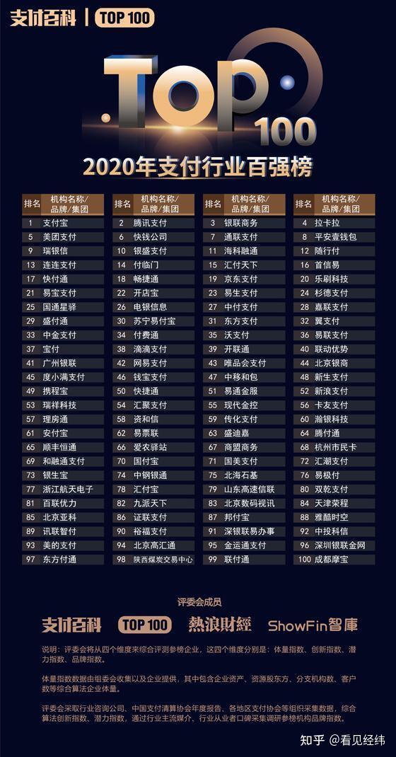 随行付pos机费率_随行付pos机是一清机_买随行付pos机安全吗