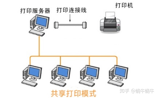 随行付七彩pos机 九江pos机办理_江西个人pos机办理