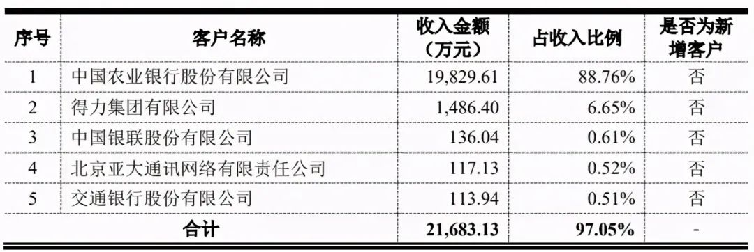 随行付旗下的pos机_卖随行付pos机_随付行pos机怎么样