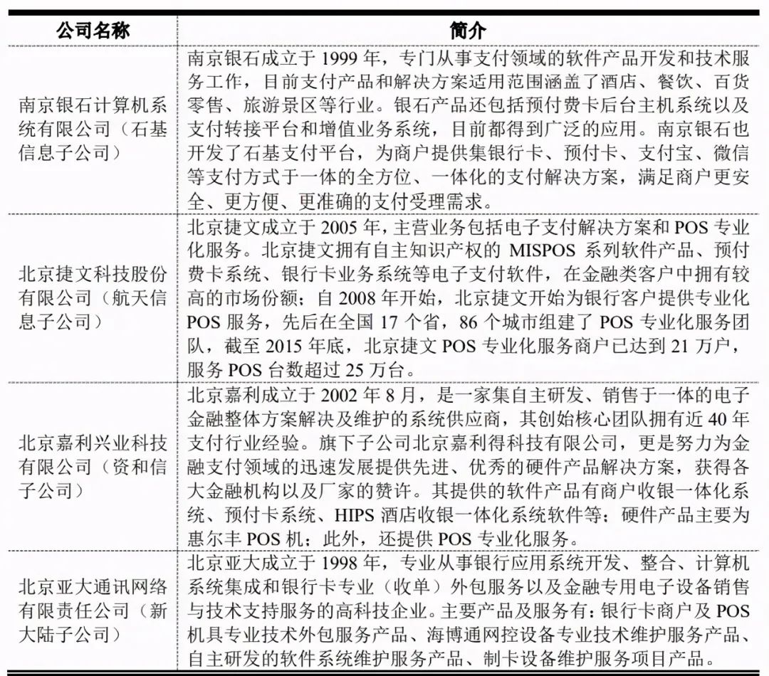 随行付旗下的pos机_随付行pos机怎么样_卖随行付pos机