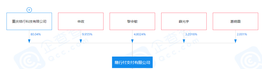 做随行付pos机赚钱吗_随行付pos机低价出售_随行付pos机回收