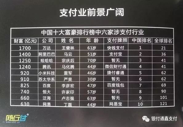 随行付机费率_随行付pos免费领取个人_随行付pos机是免费送吗